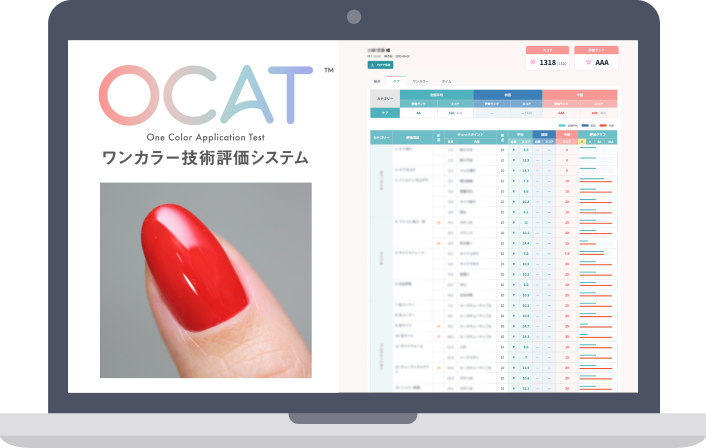 OCATの評価画面イメージ（ノートパソコン表示）